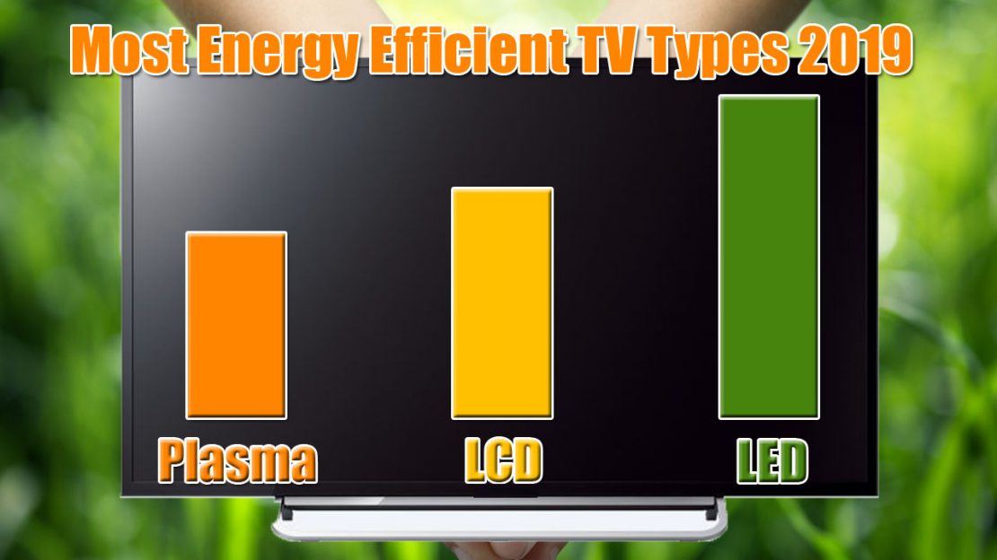 Most Energy Efficient TV 2019 Types Reviews AE
