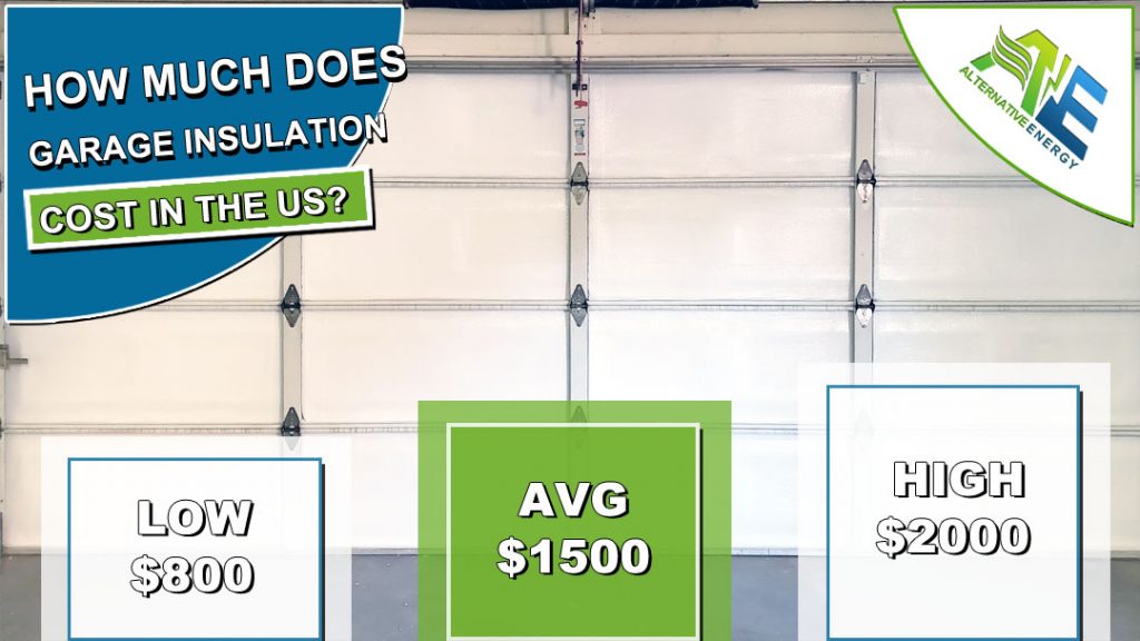 Garage Insulation Guide 2020 Cost, Types, Uses & More