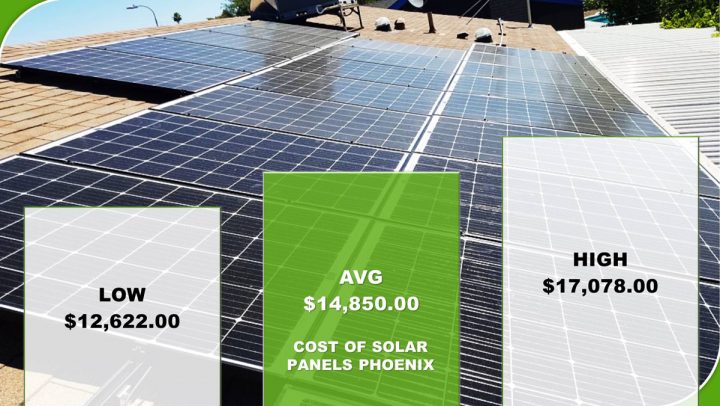 How Much Do Solar Panels Cost in Phoenix