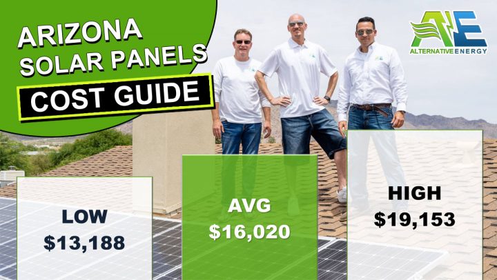 Arizona Solar Panels Cost Graph Infographic