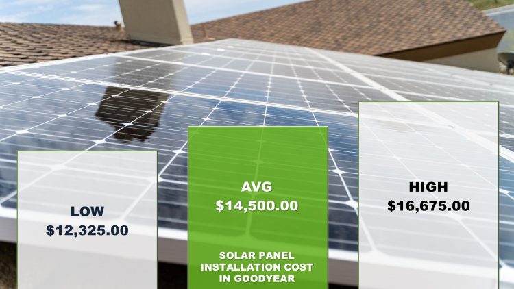 Solar Panels Goodyear Cost