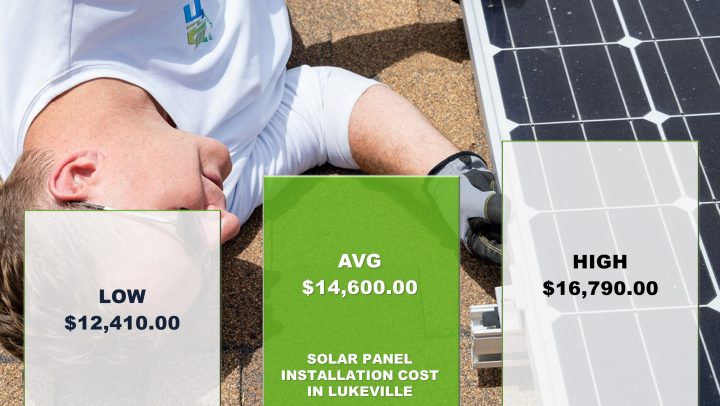 Solar Panels Lukeville Cost