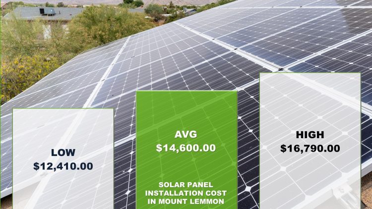 Solar Panels Mount Lemmon Cost