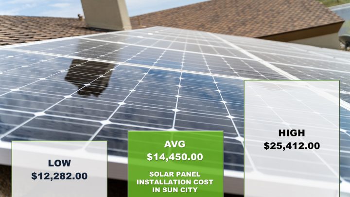 Solar Panels Sun City Cost