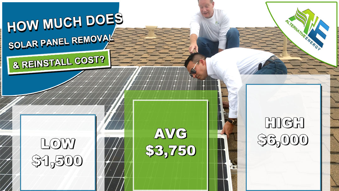 How Much Does It Cost to Repair Solar Panels?