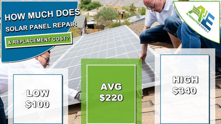 Solar Panel Repair & Replacement Cost