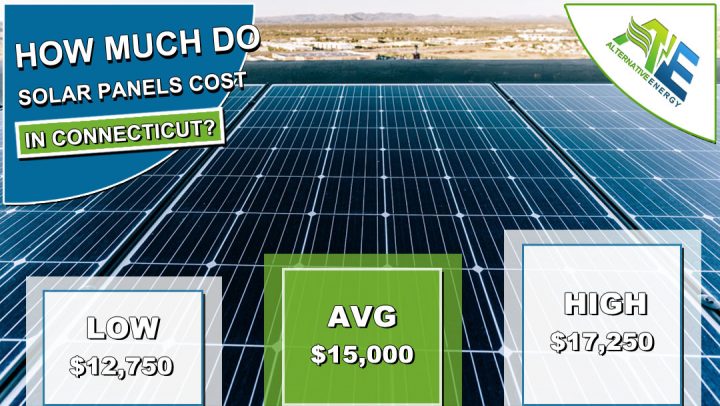 Connecticut Solar Panels Cost