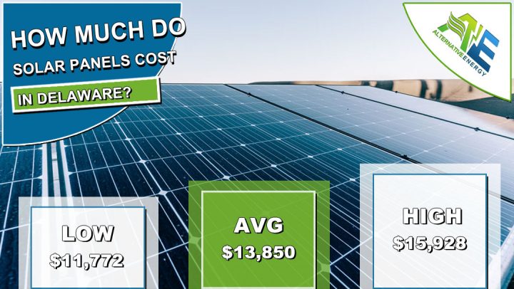 Delaware Solar Panels Cost