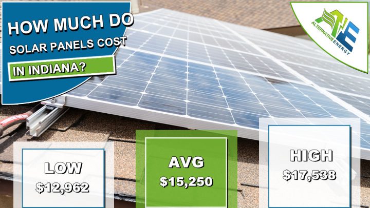 Indiana Solar Panels Cost