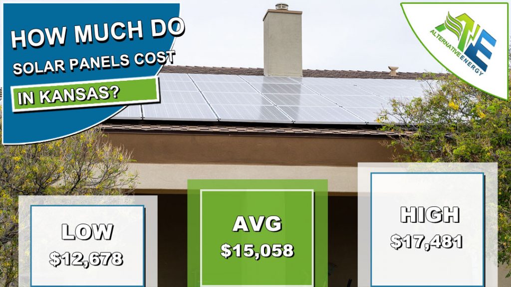 Kansas Solar Panels Cost 2020 Cost vs Savings Calculator