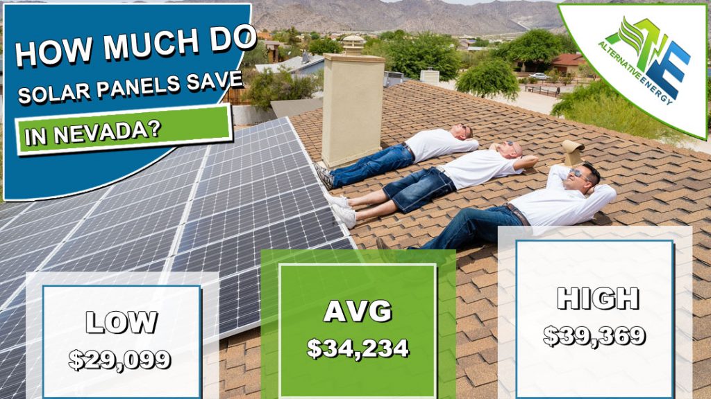 Nevada Solar Panels Cost vs Savings Are They Worth It?